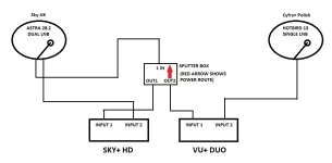 Sat Wiring.webp