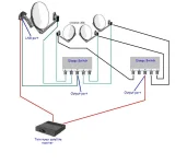 Twin tuner motor and switch.webp