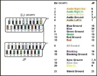 scart.webp