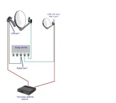 motor and fixed twin tuner.webp