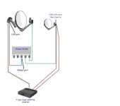 triple tuner (motor and fixed combined).webp