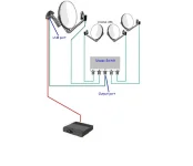 Single tuner  motor and switch.webp