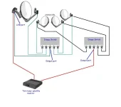 Twin tuner motor and switch.webp