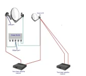 Twin tuner motor and switch and other receiver.webp