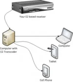 E2_transcoder-268x300.webp E2_transcoder-268x300.webp