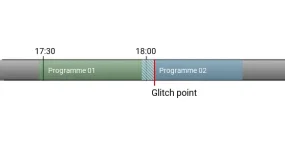 recording_overlap_glitch.webp