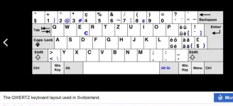 Keyb_German_Swiss.webp