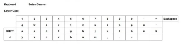 Keyb_German_Swiss_Lower Case.webp Keyb_German_Swiss_Lower Case.webp