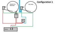 SatsetupConfig1.webp SatsetupConfig1.webp