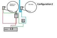 Satsetup Config2.webp Satsetup Config2.webp