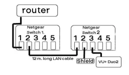 Netgear_Switch_setup.webp