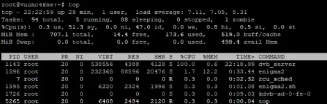 openvix freeze after 20 mins cropped.webp