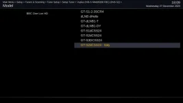 GTSat italy.webp