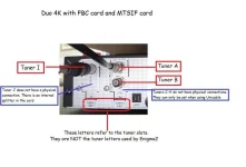 duo 4k - fbc sat and mtsif.webp