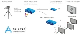 Triaxes-Opening-Ceremony-Set-Up.webp Triaxes-Opening-Ceremony-Set-Up.webp